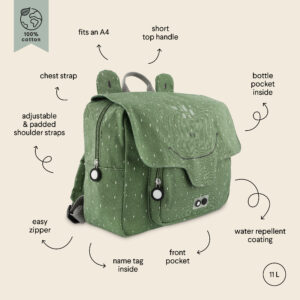 Mokyklinis krepšys – Mr Frog - Image 2