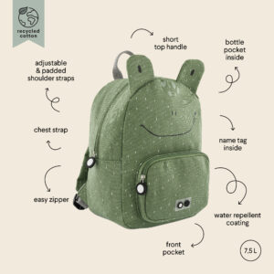 Mugursoma - Mr Frog - Image 2